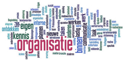 Plaatje-wordcloud-HR